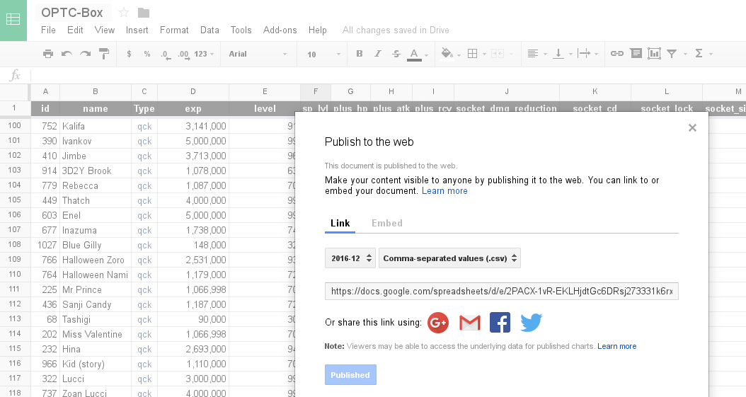 Sharing your box : r/OnePieceTC
